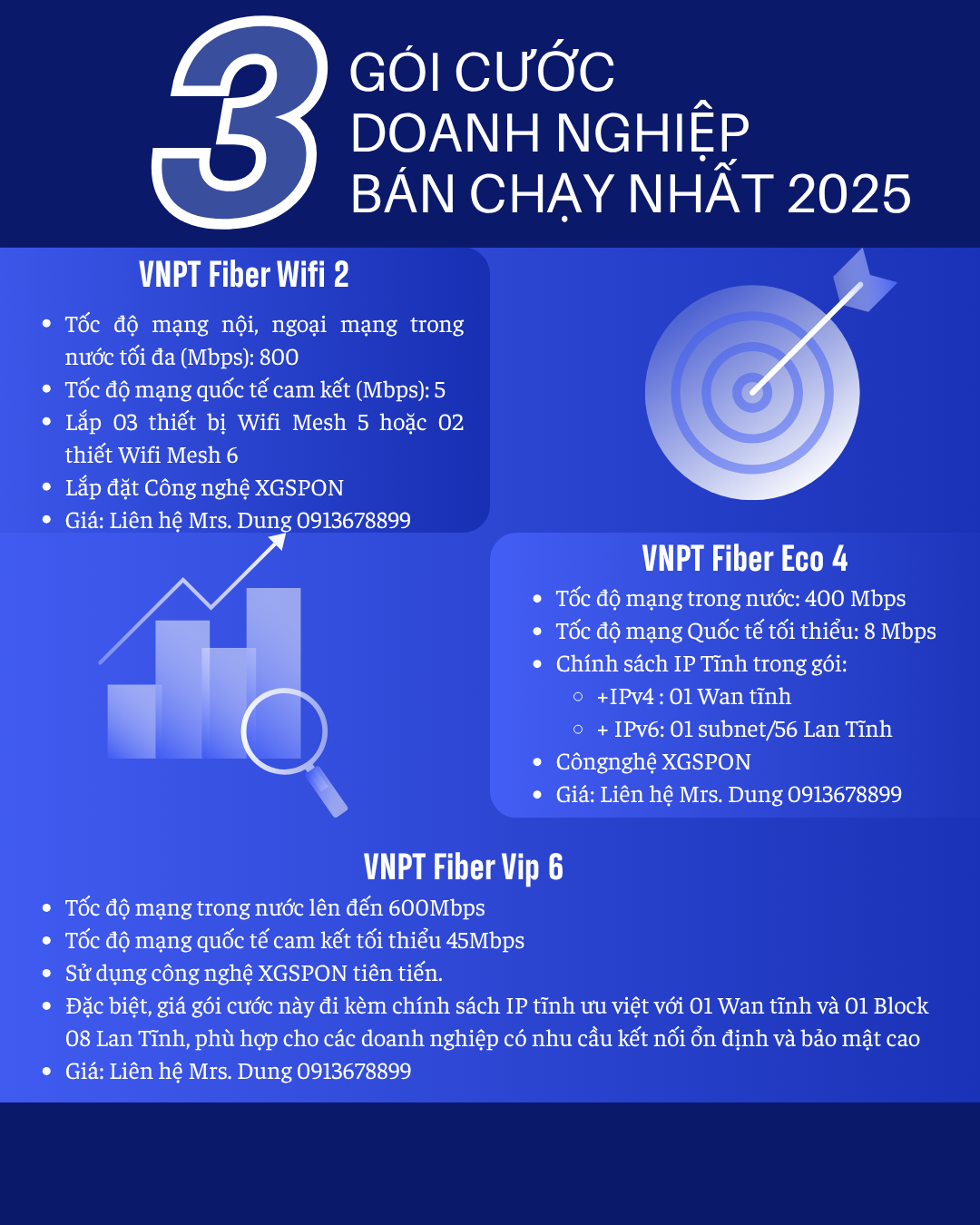 TOP 3 GÓI CƯỚC Mạng VNPT: Giải Pháp Kết Nối Cáp Quang Toàn Diện cho Gia Đình và Doanh Nghiệp 10 TOP 3 GÓI CƯỚC INTERNET WIFI VĂN PHÒNG MẠNG VNPT 2025