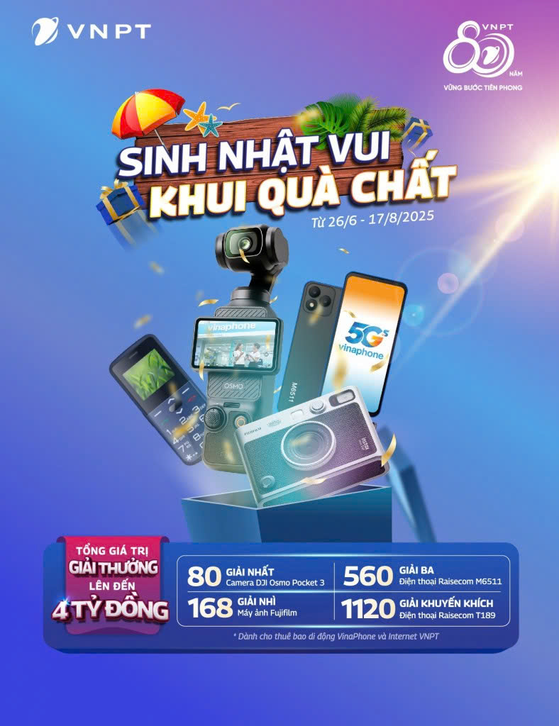 Mạng VNPT khuấy động mùa hè với kho quà sinh nhật “hot trend” trị giá gần 4 tỷ đồng! 1 Mang VNPT