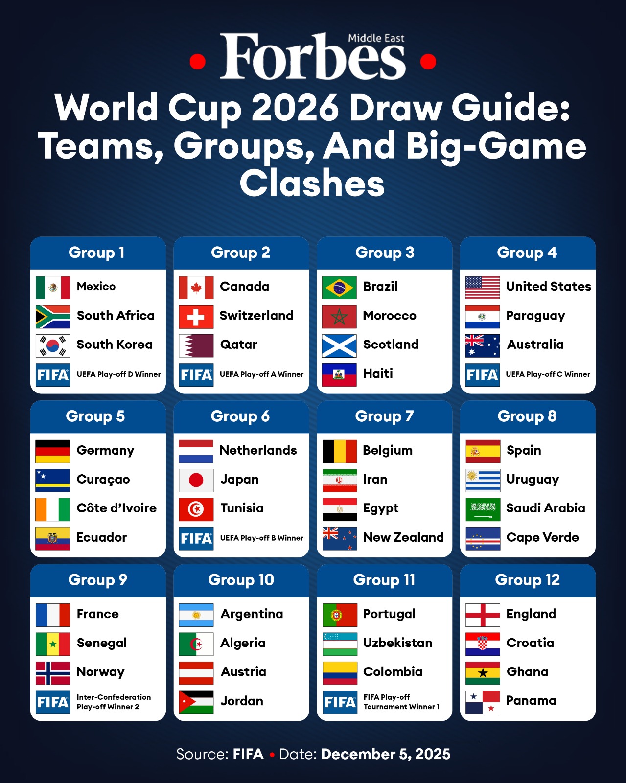lich-world-cup-2026.